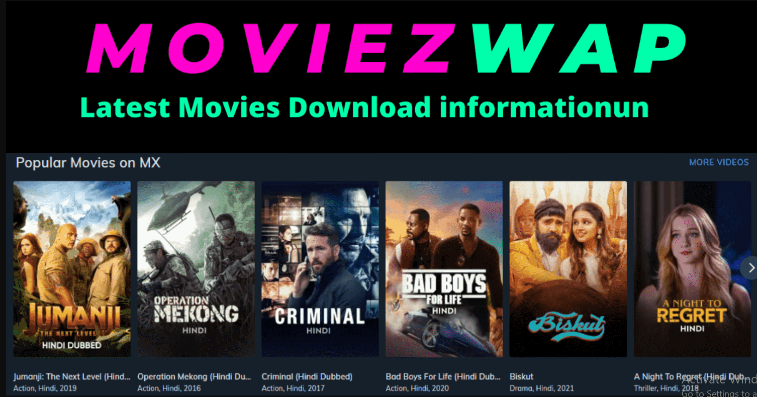 Telugu Moviezwap: Your Ultimate Destination for Telugu Movie Downloads in 2023